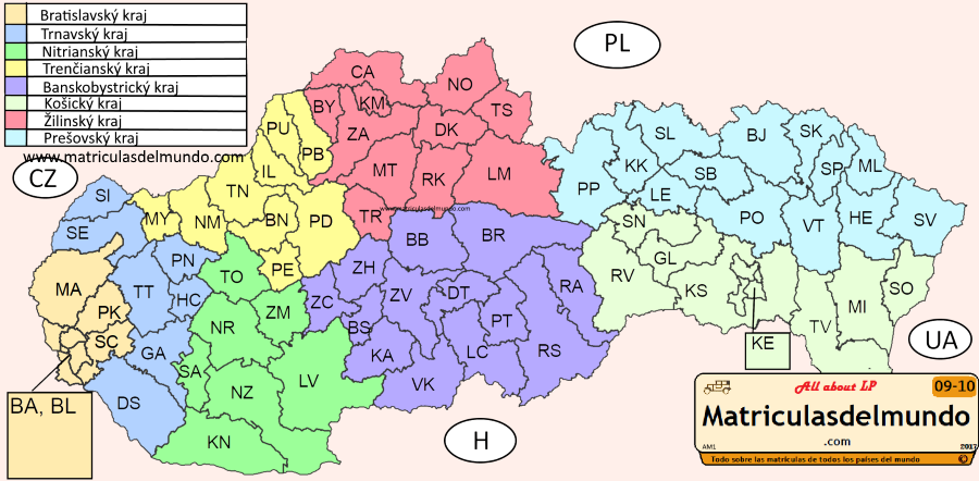 Mapa de las matrículas de Eslovaquia