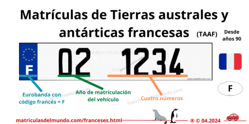 Matrícula de coche de Tierras australes y antrticas francesas TAAF