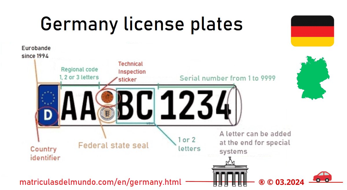 How German car license plates work in detail