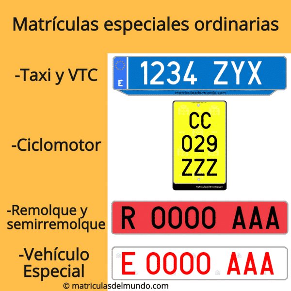 Matrículas especiales ordinarias en España actualizado ejemplos matriculas especiales espana remolque moto