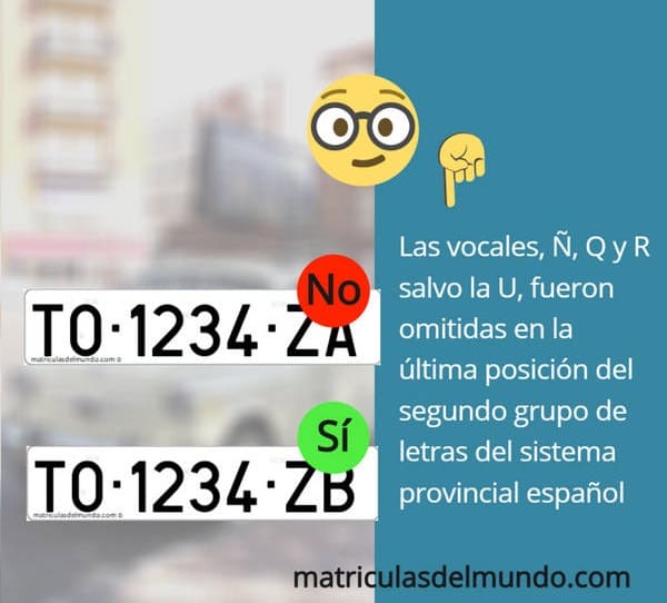 Uso de vocales en las matrículas españolas
