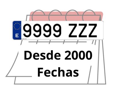 Matrícula española actual