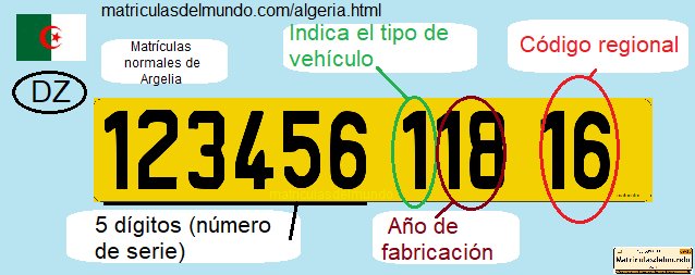 Algerian car license plates format, details and images