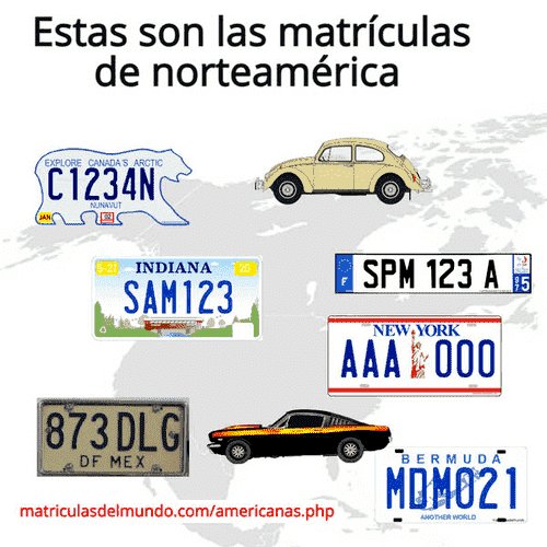 Types of American Car License Plates by State