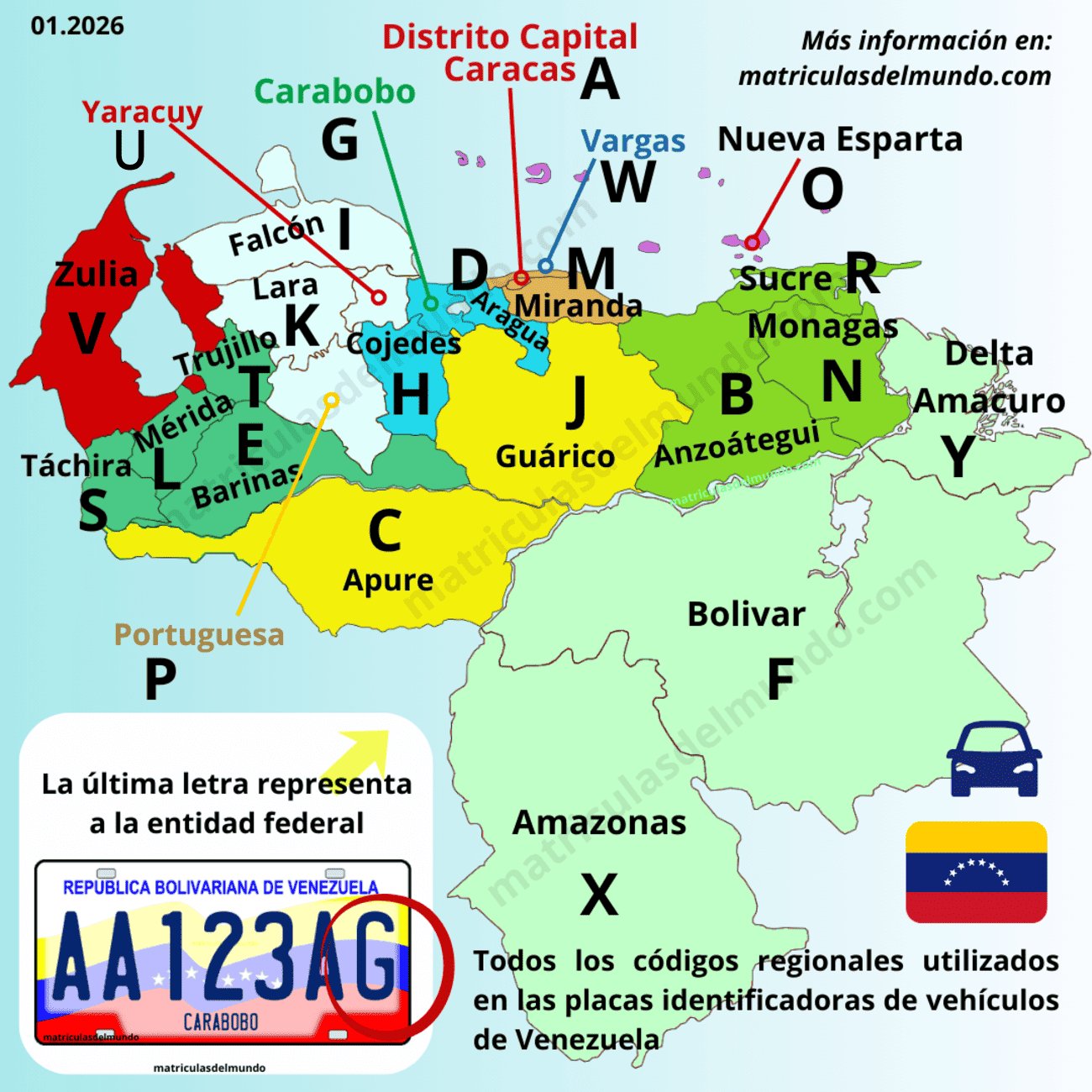 Map with regional codes of Venezuelan vehicle license plates