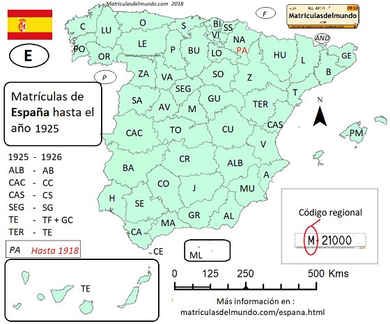 Map of Spanish license plates and old provinces