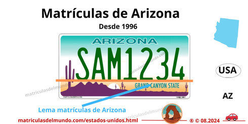 Matrícula de coche de Estados Unidos - Arizona