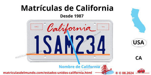 Matrícula de coche de California actual con código USA