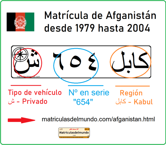 Detalles sobre el tipo de matrícula de Afganistán utilizado desde 1979