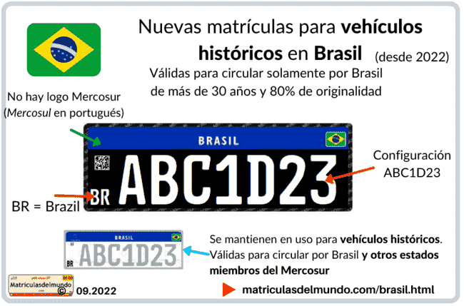 Funcionamiento y ejemplo de la matrícula para coche vehículo histórico de Brasil