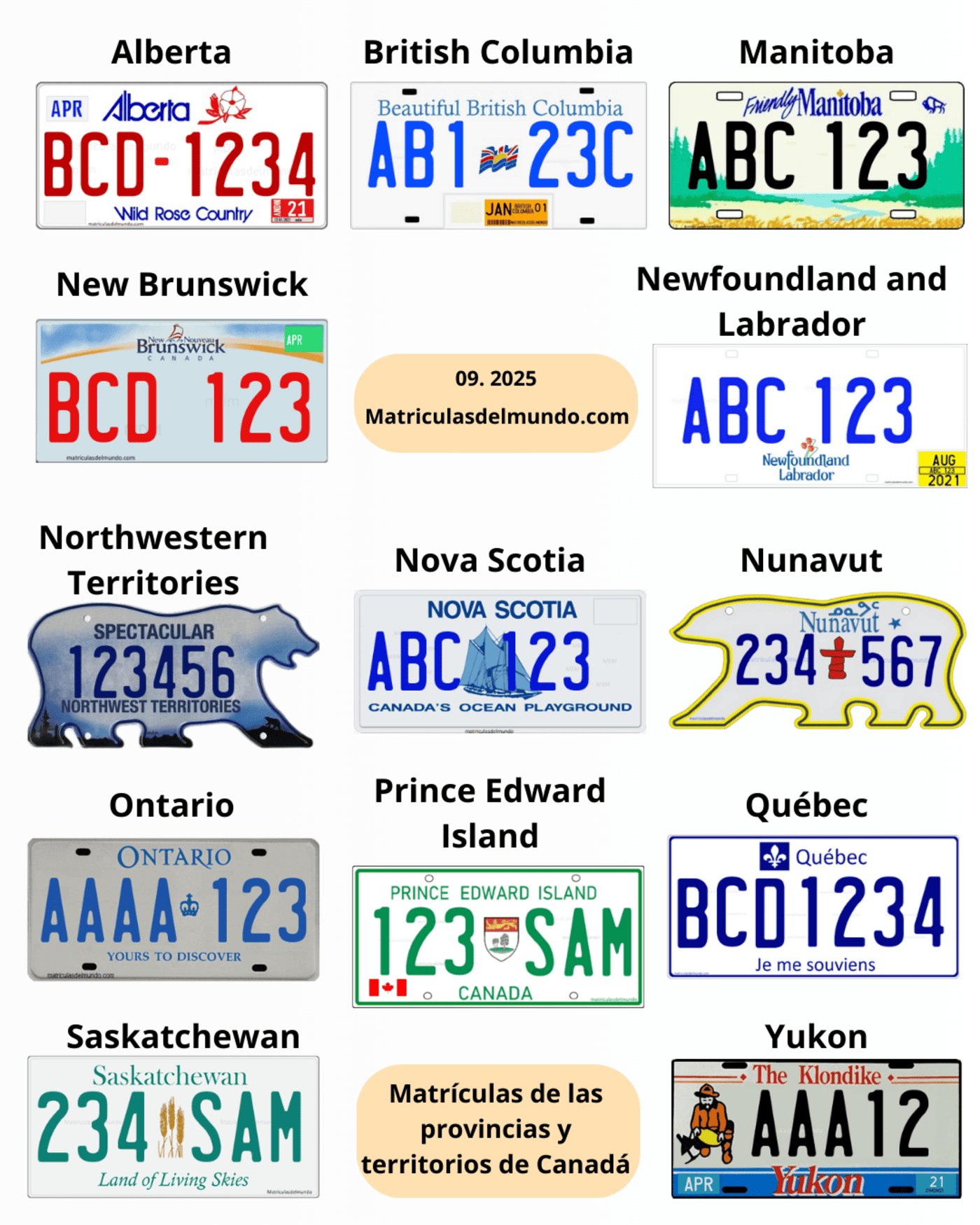 Listado completo de matrículas de coches en Canadá