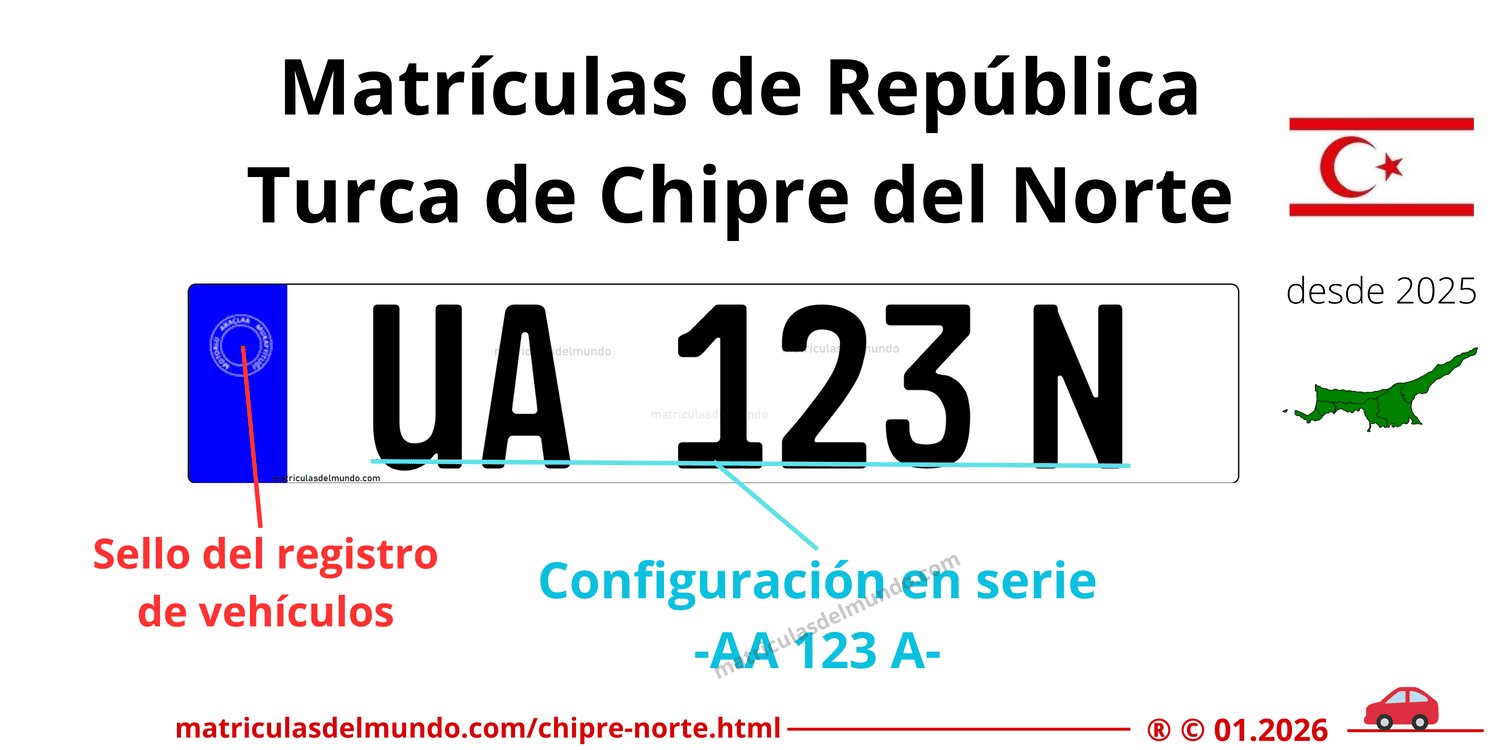 How Northern Cyprus car license plates work today