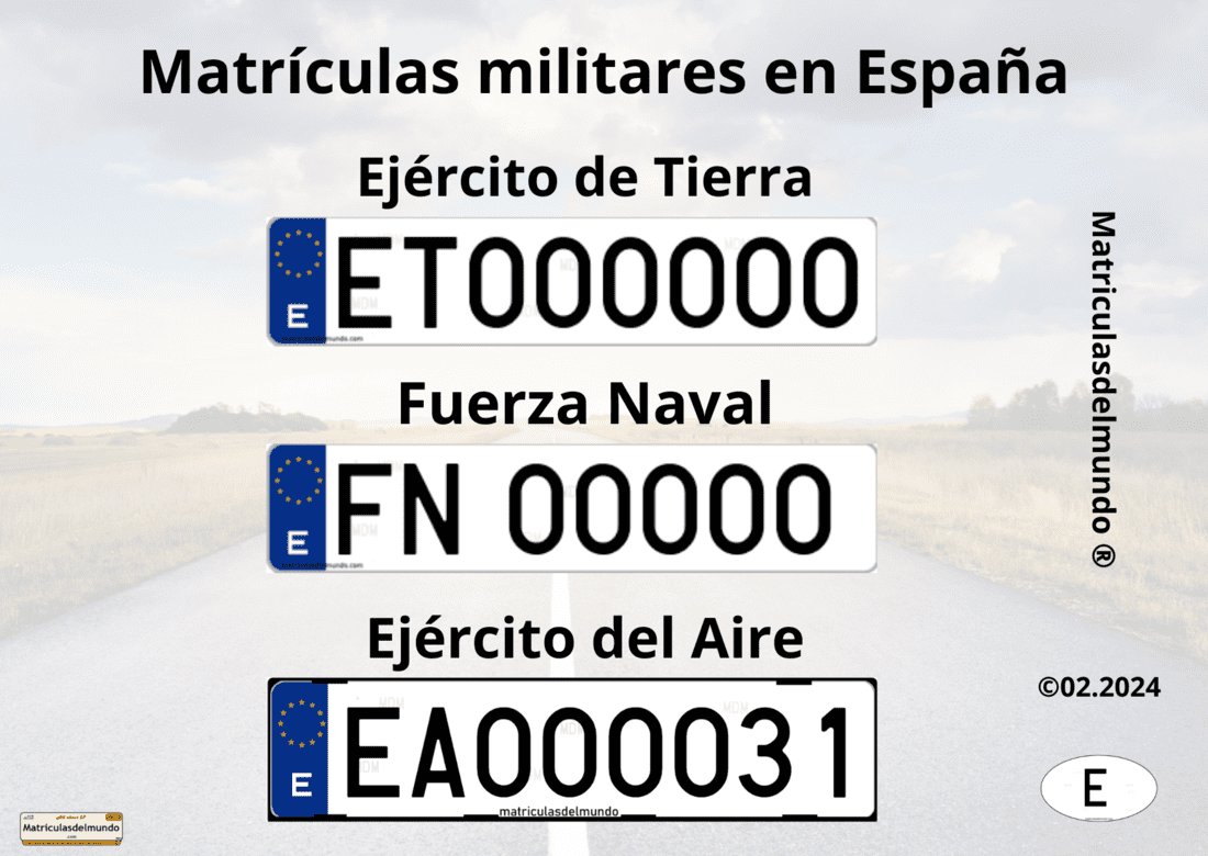 Tipos de matrículas de coches especiales militares en España Tipos de matrículas de coche militares especiales en España