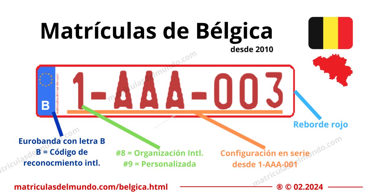 Funcionamiento de las matrículas de coche de Bélgica actuales