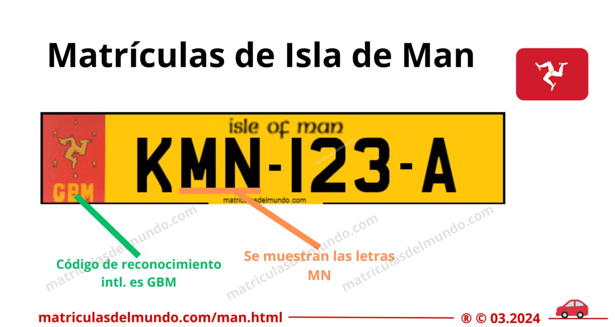 Functioning of current Isle of Man car license plates
