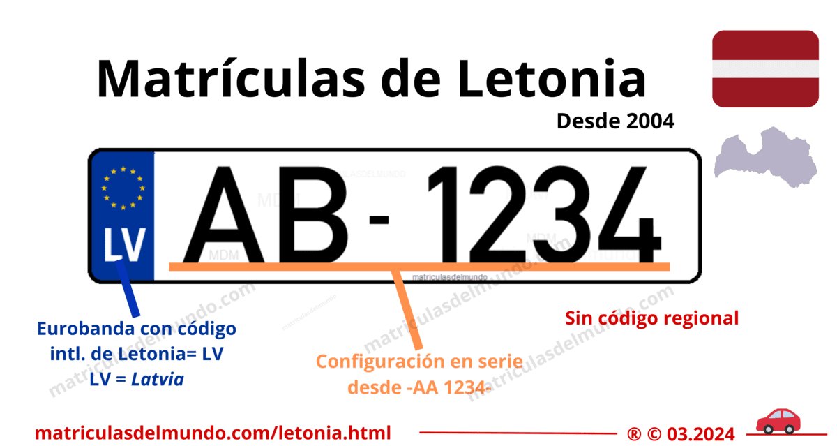Funcionamiento de las matrículas de coche de letonia actuales