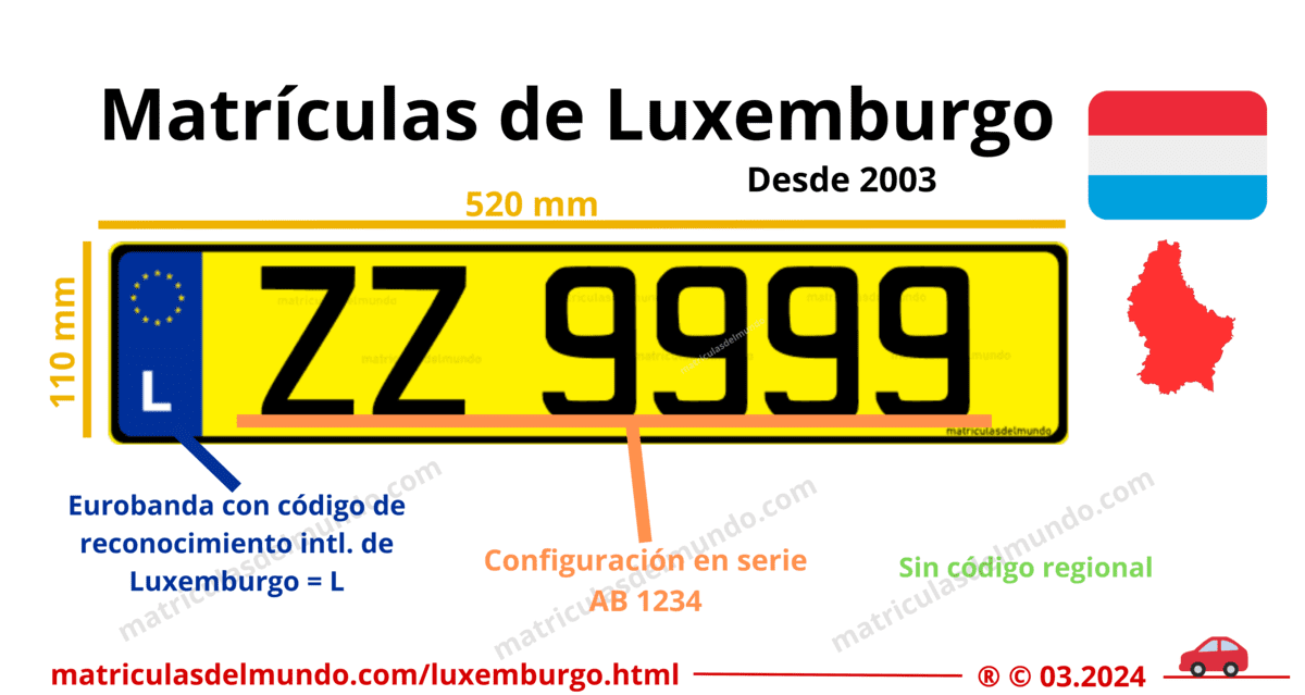 Funcionamiento de las matrículas de coche de Luxemburgo actuales