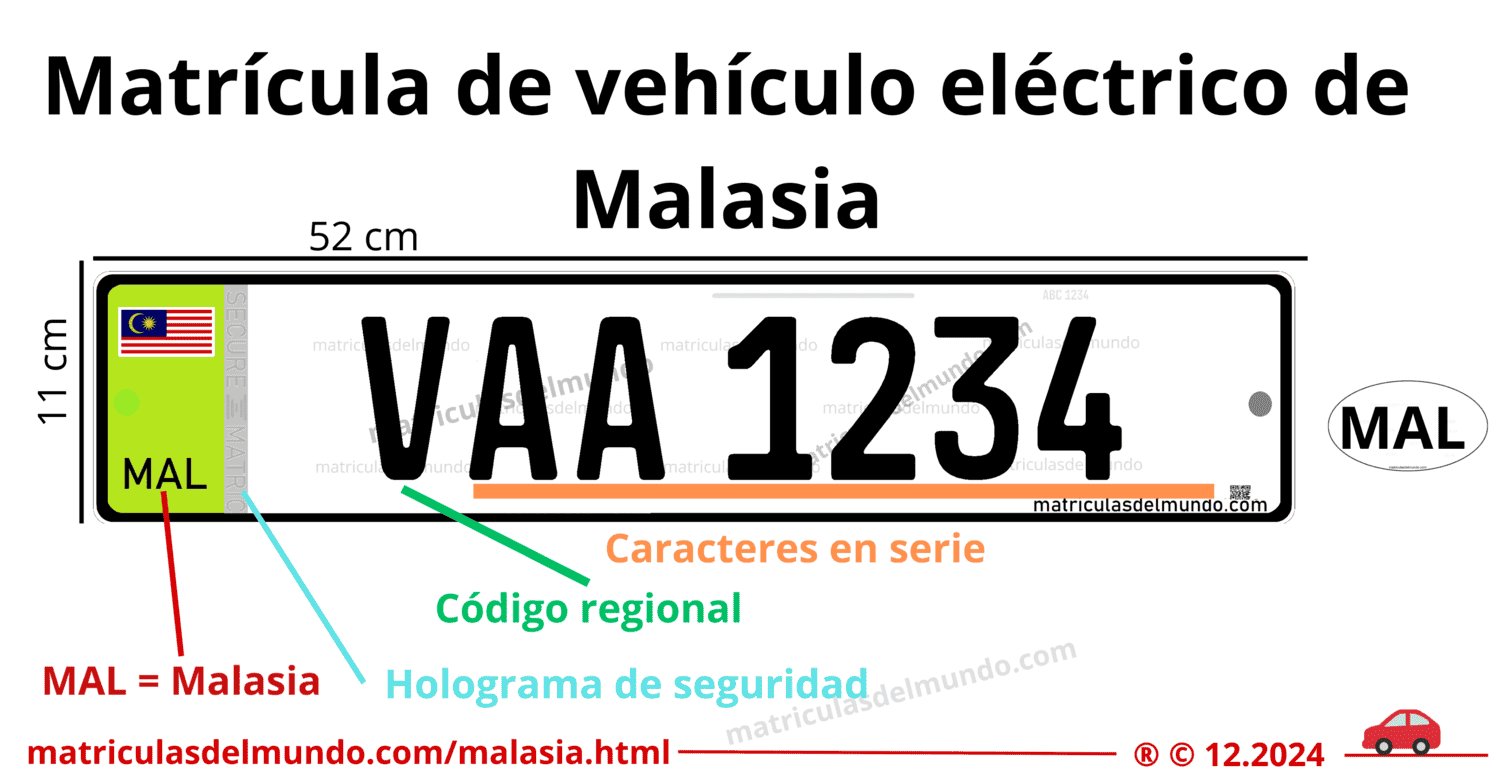 Nuevo diseño JPJePlate de matrículas de Malasia