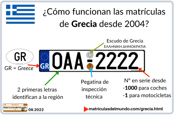 Grecia (GR) | Matrículas de coche 【2023】↓