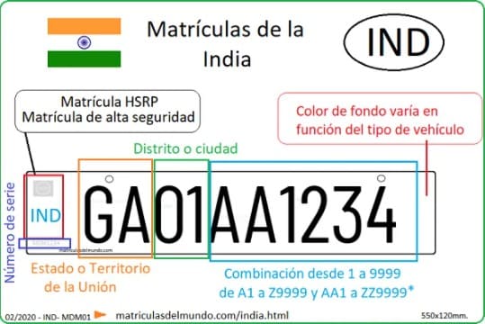 Funcionamiento detallado de las matrículas de coches de la India del sistema ordinario. How the India license plates work updated