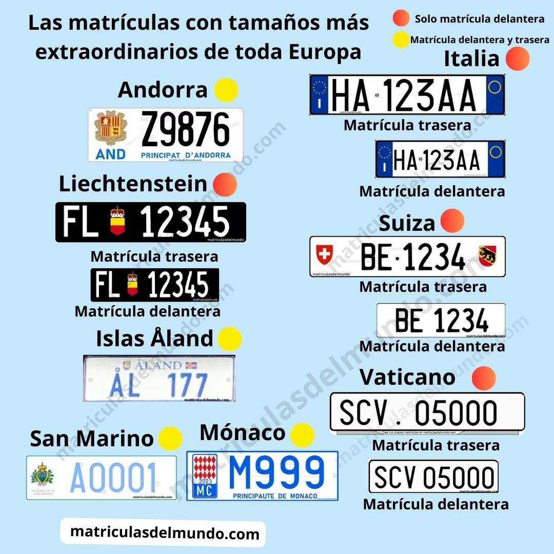 Listado de matrículas europeas con tamaños distintos