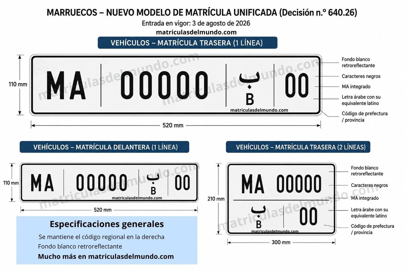 Tamaños oficiales de las nuevas matrículas de Marruecos 2026 con placa larga 520×110 mm y placa alta 300×210 mm