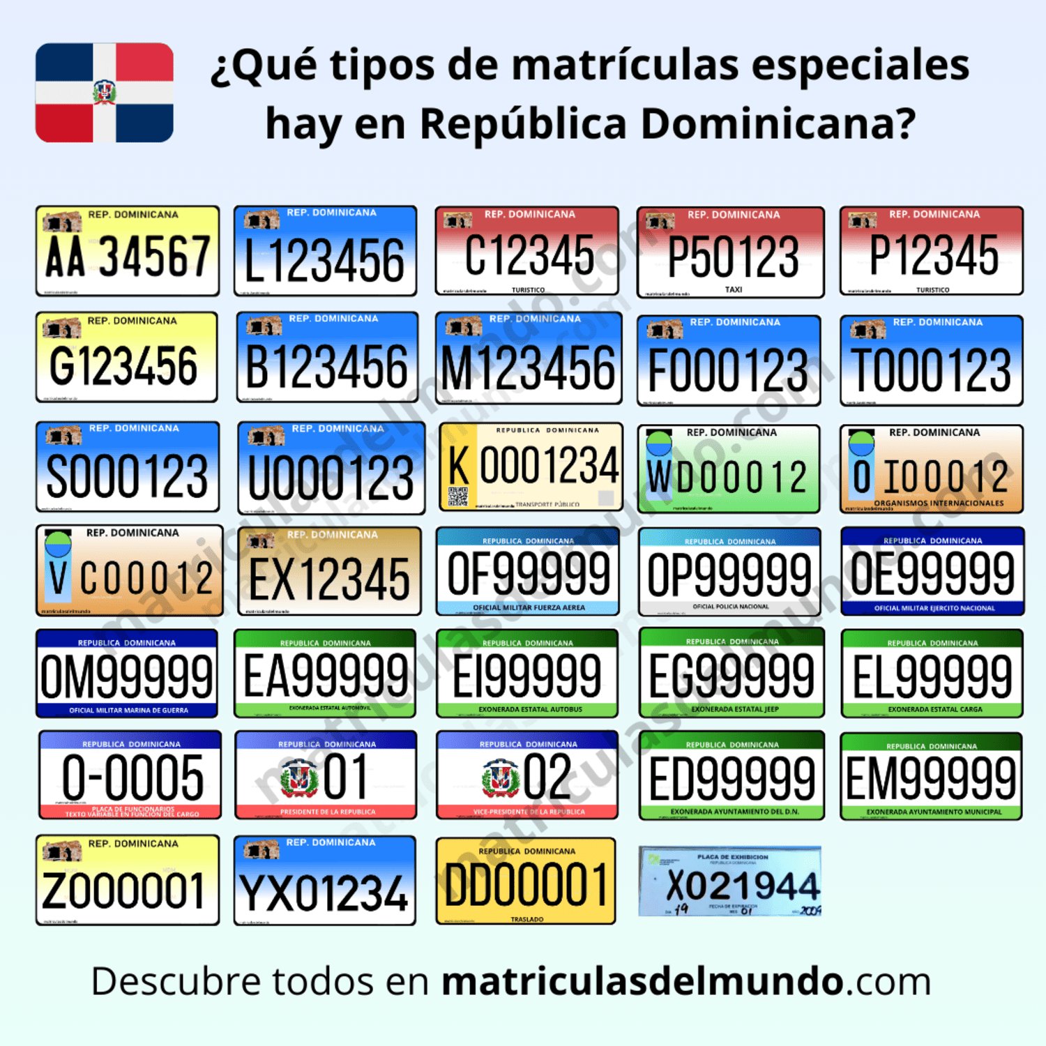 List of standard special vehicle license plates of the Dominican Republic