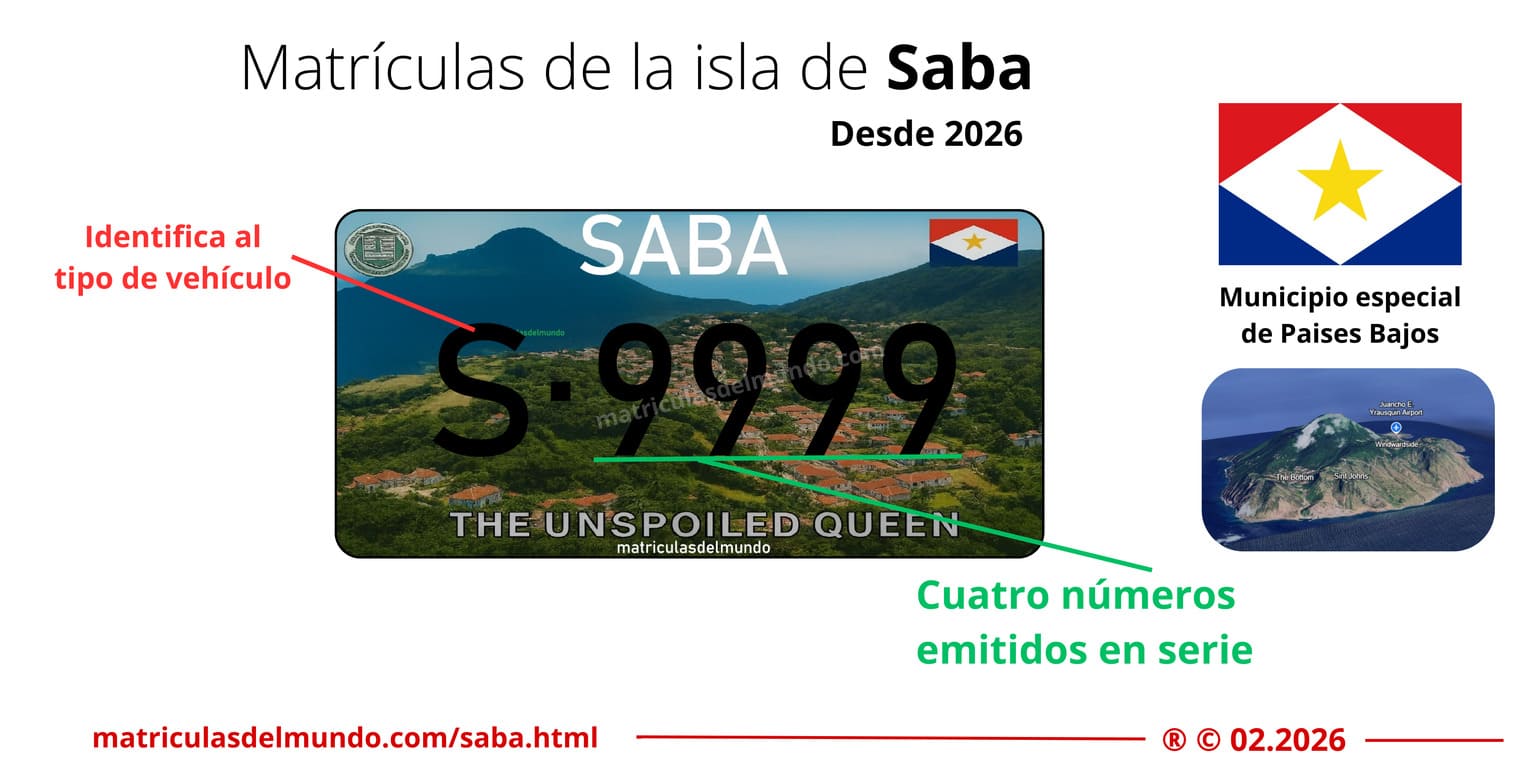 Funcionamiento de las matrículas de coche de la Isla de Saba
