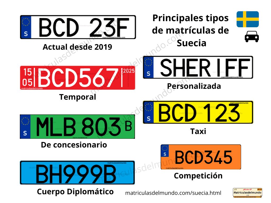 Todos los tipos de matrículas especiales de Suecia