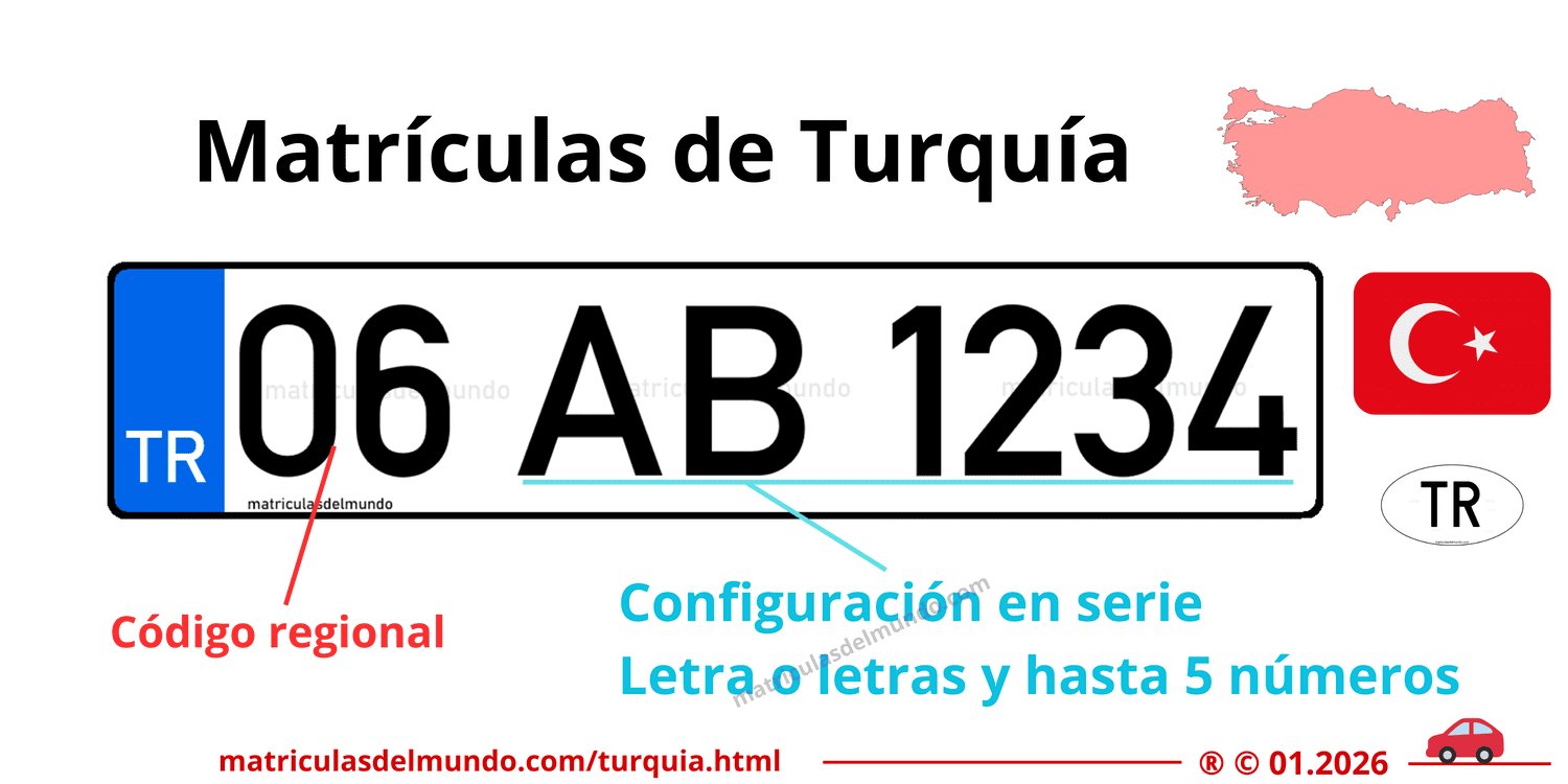 Funcionamiento detallado de las matrículas de coche de Turquía