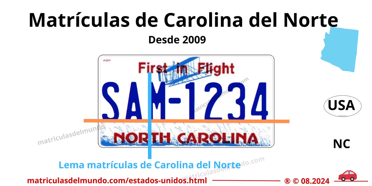 Matrícula de coche de Carolina del Norte