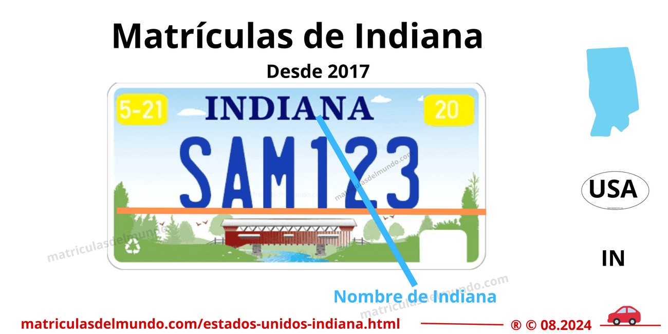 Matrícula de coche de Indiana