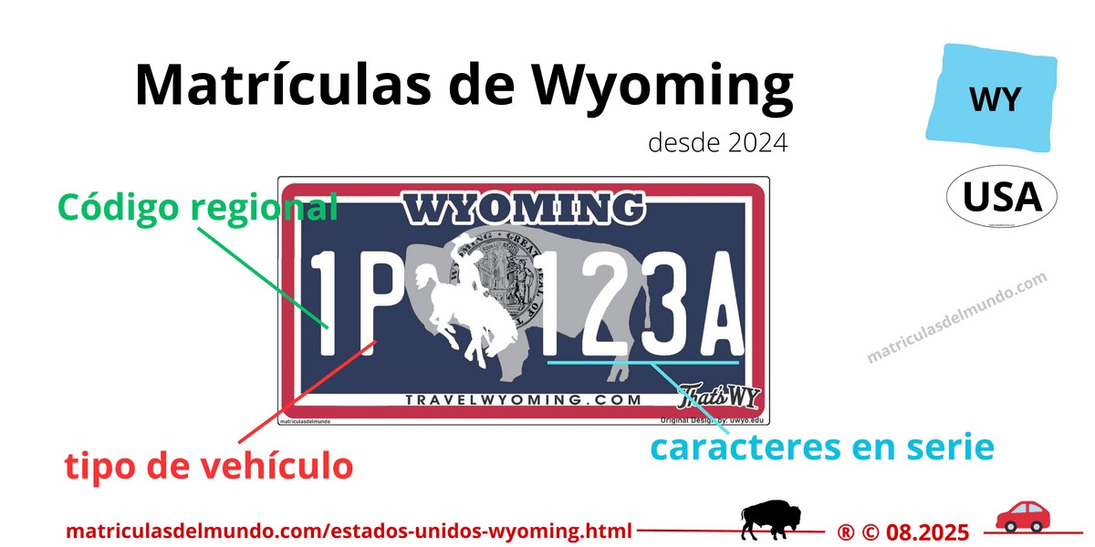 Matrícula de coche de Wyoming