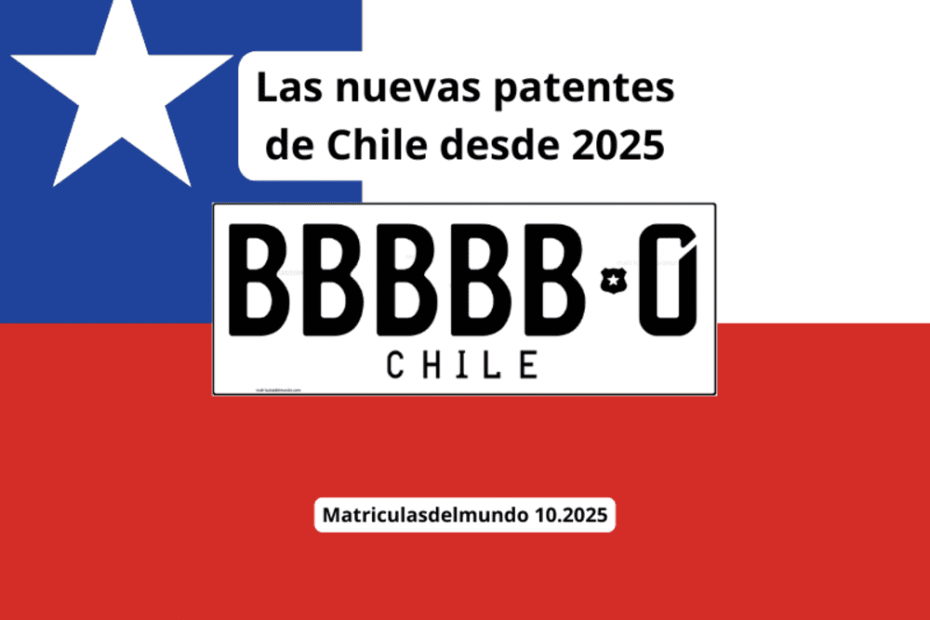 Nuevas patentes de Chile y bandera de Chile