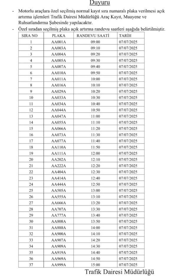 Listado completo de matrículas de coche emitidas mediante subasta en Chipre del Norte