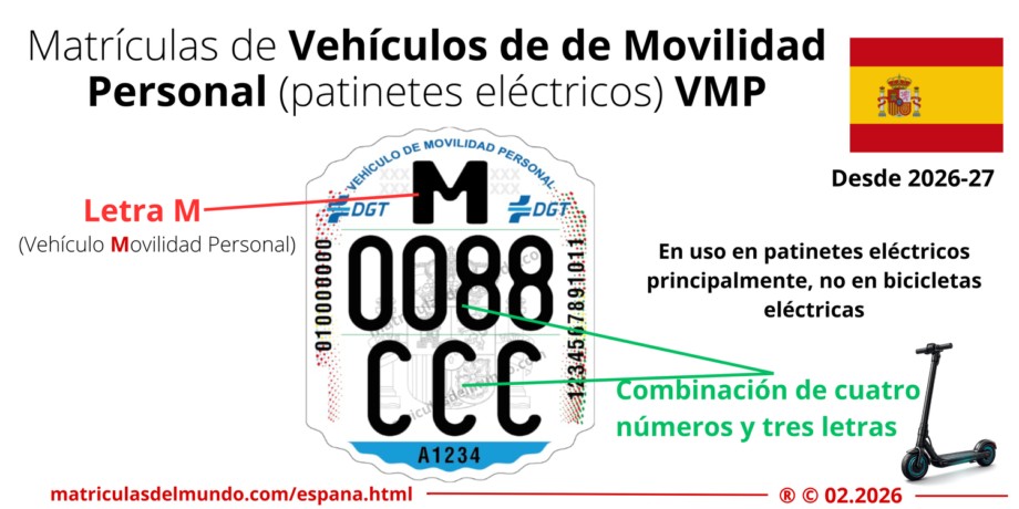 Matrícula de patinete eléctrico de España actuales